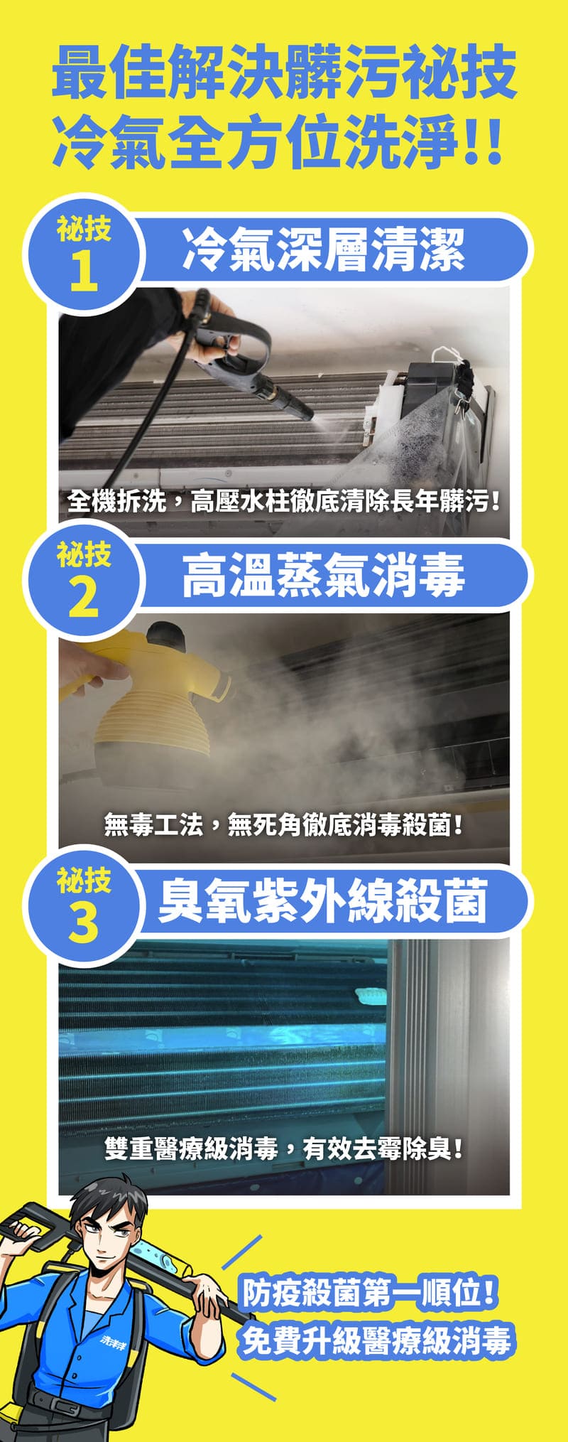 最佳解決髒污秘技，冷氣全方位清洗！！
秘技1.冷氣深層清潔
全機拆洗，高壓水柱徹底清除長年髒污！
秘技2.高溫蒸汽消毒
無毒工法，無死角徹底消毒殺菌！
秘技3.臭氧紫外線殺菌
雙重醫療級消毒，有效去除霉臭味！
防疫殺菌第一順位！免費升級醫療級消毒！