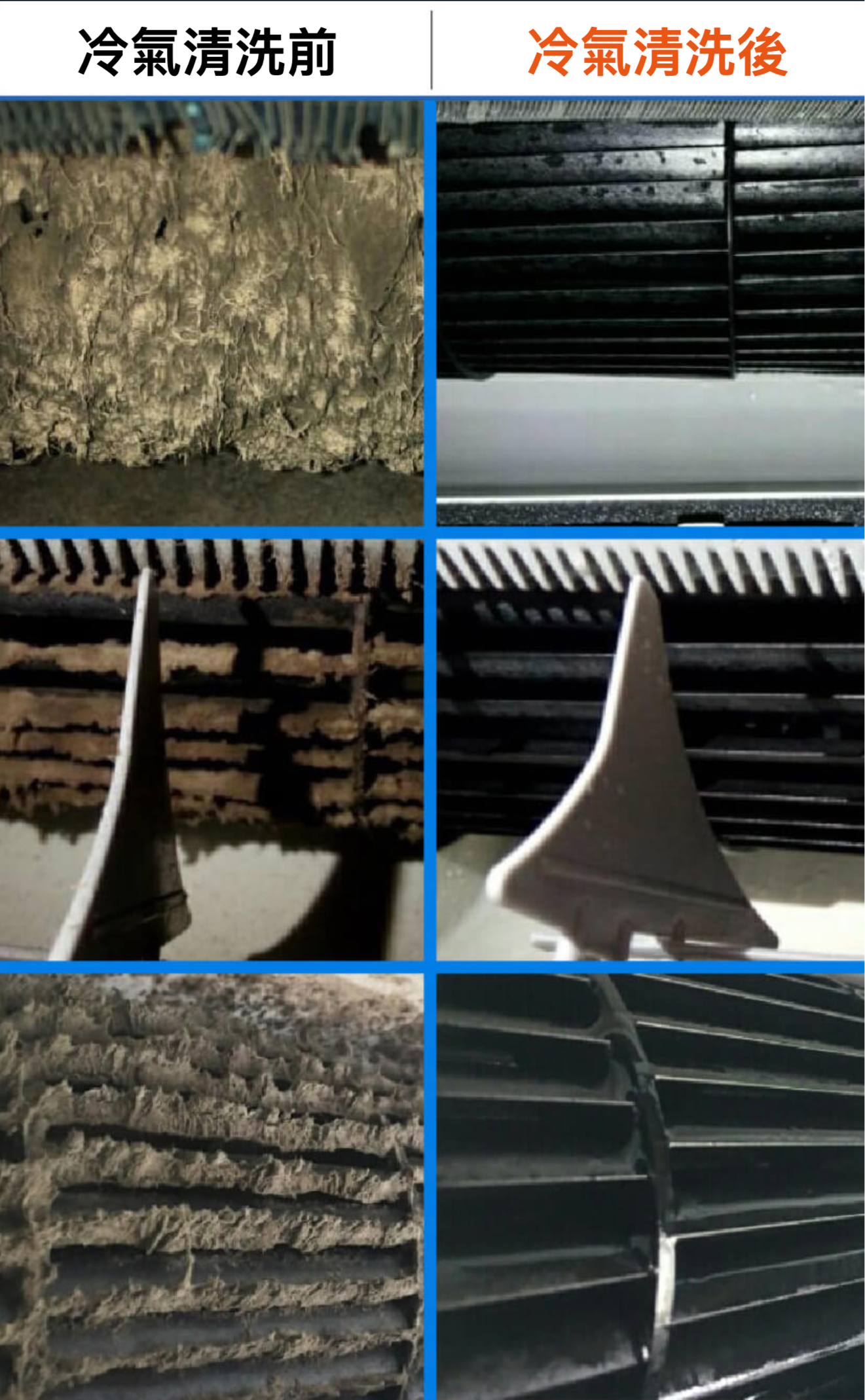 冷氣清洗前後